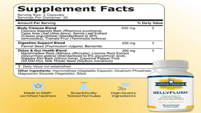 BellyFlush supplement facts label showing Cascara Sagrada, Senna Leaf, and Fennel Seed ingredients BellyFlush formula, supplement facts, Senna Leaf benefits, Cascara Sagrada, Fennel Seed detox, gut health ingredients, detox supplement label.